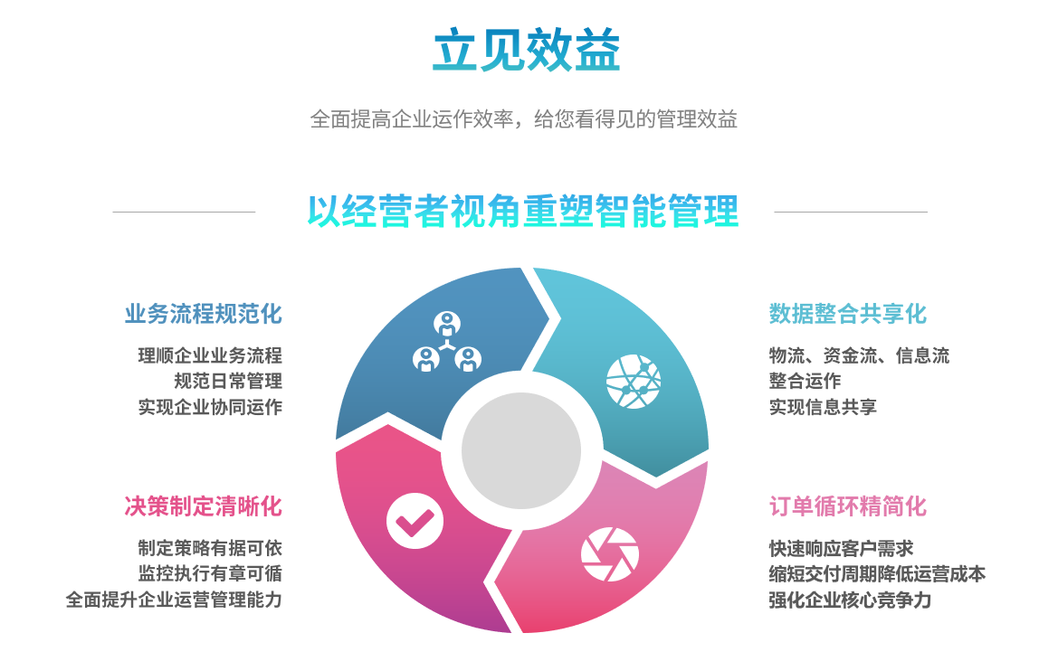 乐鱼手机版登录入口
